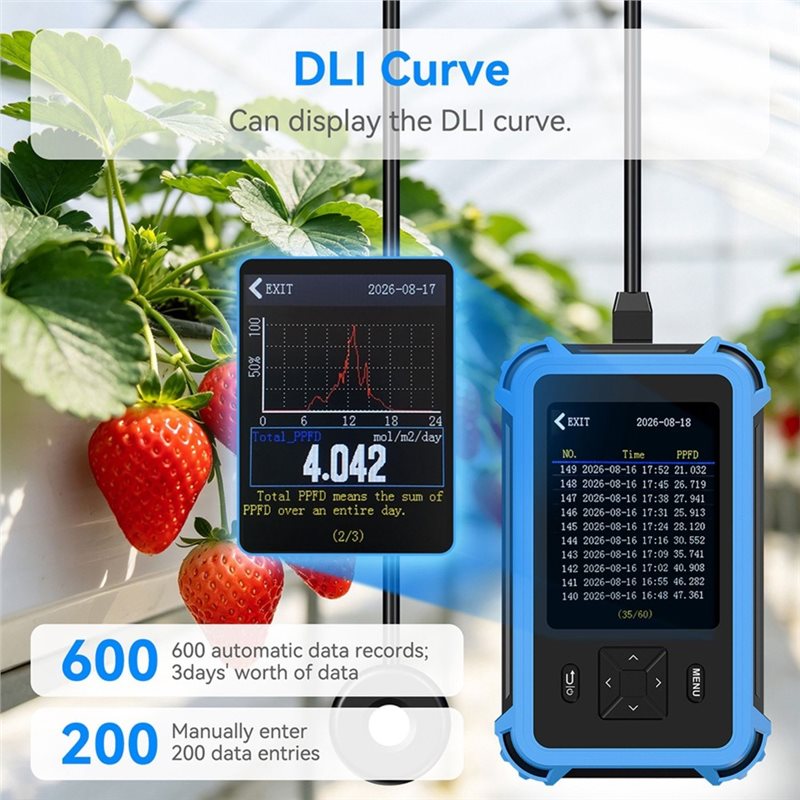 Détecteur de densité de flux d - Plant Grow Light Full Spectrum avis et prix